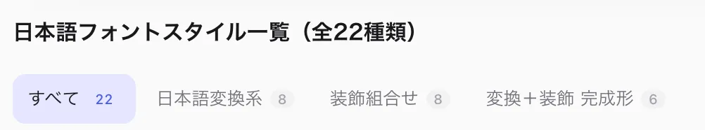 日本語フォントスタイル一覧の4分類タブ：すべて22種、日本語変換系8種、装飾組合せ8種、変換＋装飾完成形6種